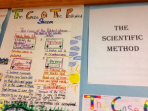 Gr 7 Scientific Method